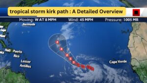 Tropical Storm Kirk Path