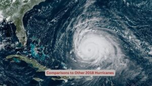 Comparisons to Other 2018 Hurricanes