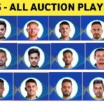 IPL Auction 2025 Players List